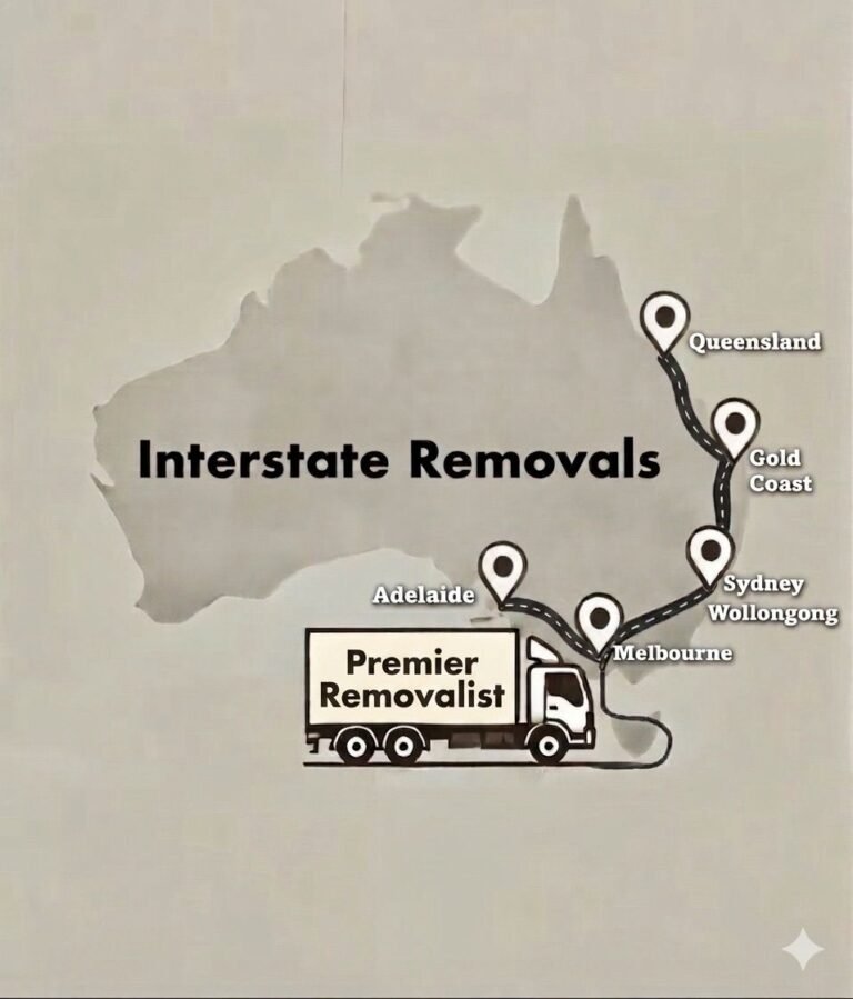 Interstate Removalists Wollongong – Premier Removalist Team